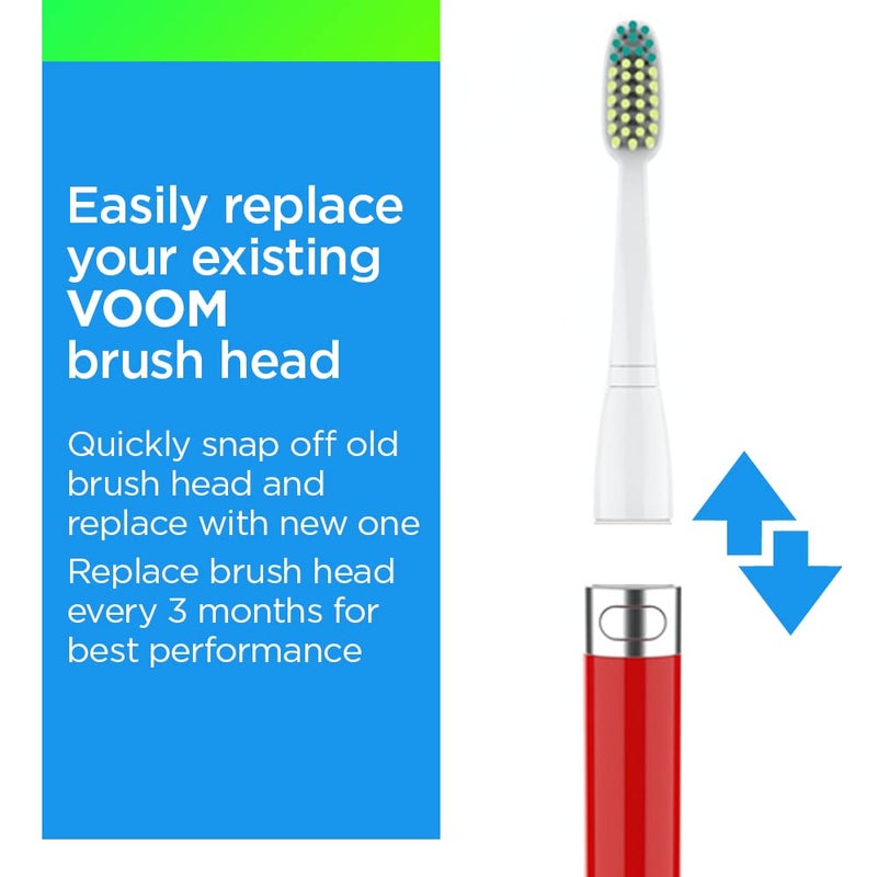 Voom Sonic - Go 1 Replacement Heads | Replacement Brushes | Advanced Bristle Technology| Soft DuPont Nylon Bristles | Oral Care, 4 Count (Pack of 1) - Image 3